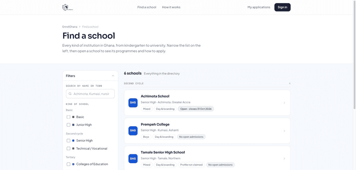 The national directory, showing schools filtered by kind, region and residency.